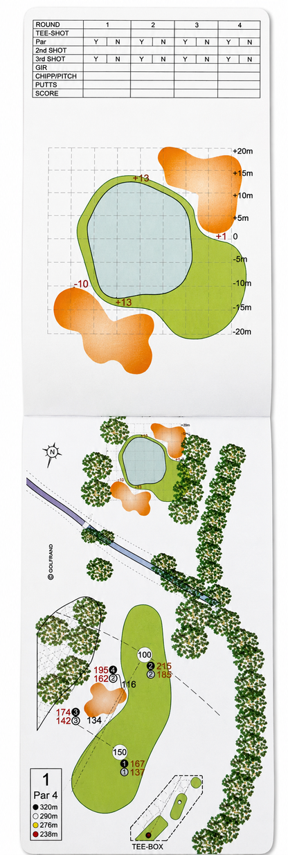 VENICE OPEN 2026 - YARDAGE BOOK MONTECCHIA