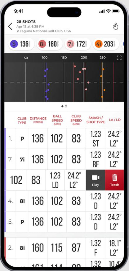 Rapsodo MLM 2PRO (Launch Monitor)